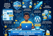iPage Hosting Service - Entry-Level Web Hosting Plans - Featured Image